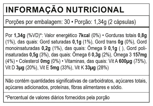 Tabela de informação nutricional do Meno Aliv