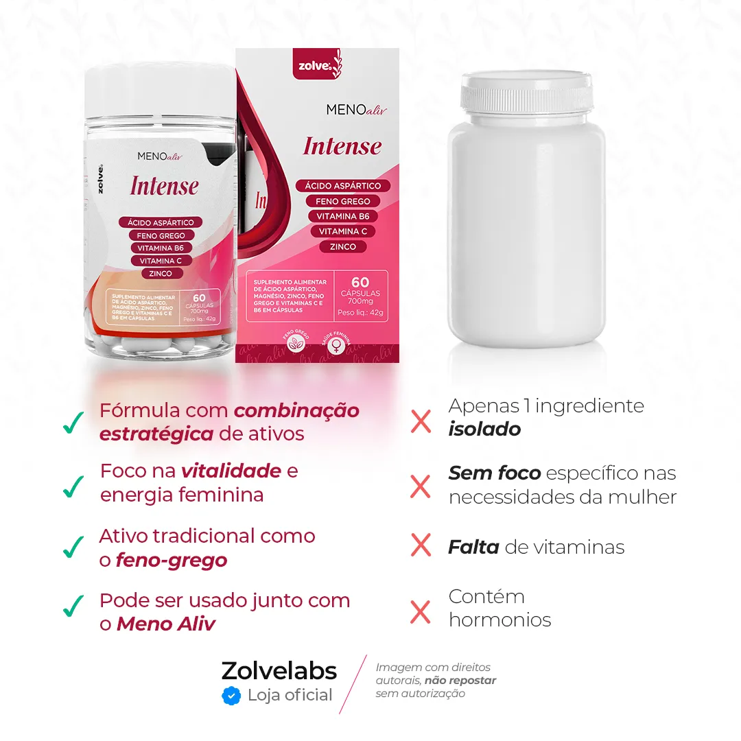Comparativo do Meno Aliv Intense com outros suplementos