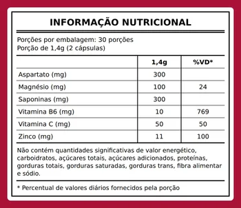 Informação nutricional do Meno Aliv Intense impressa no rótulo